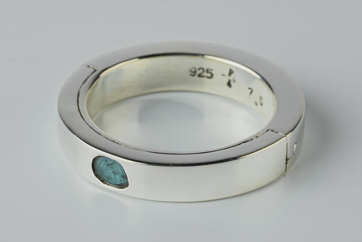 Rings – Parts of Four